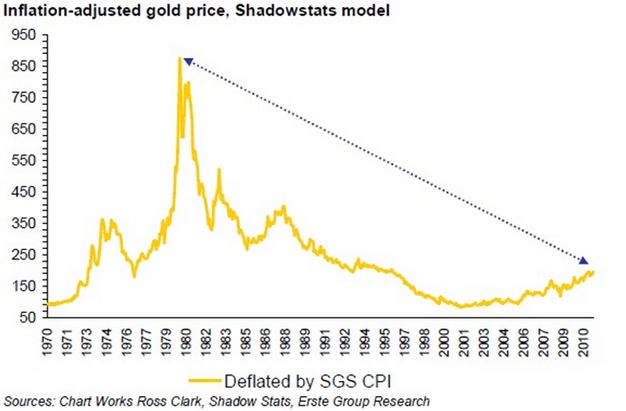 chart-gold-1.jpg
