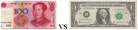 Yuan vs. Dollar