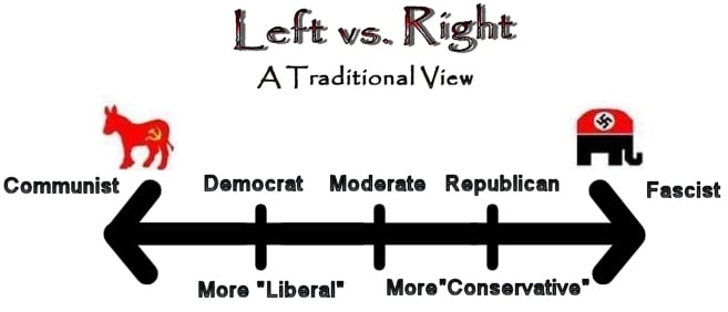 rightleftline