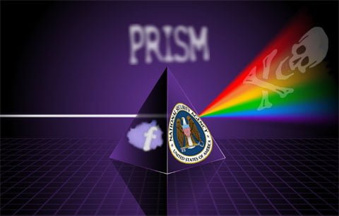 prism