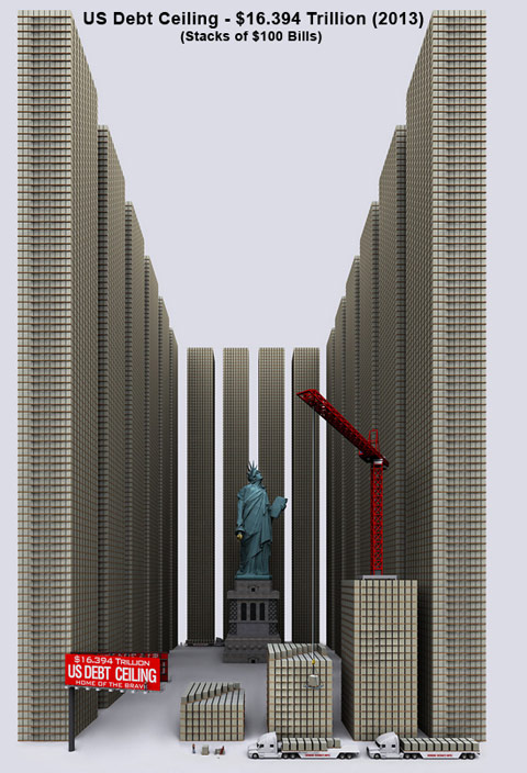 debt-ceiling-visualized