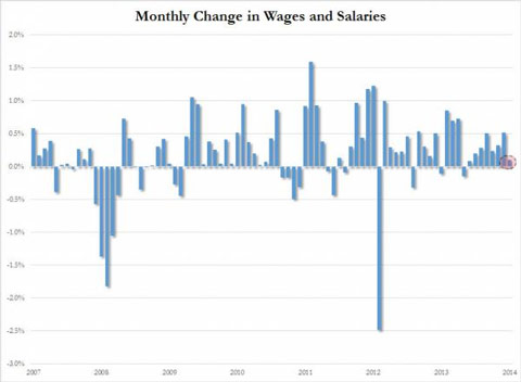 recession1c