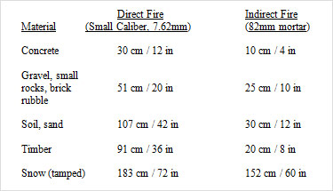 material-thickness