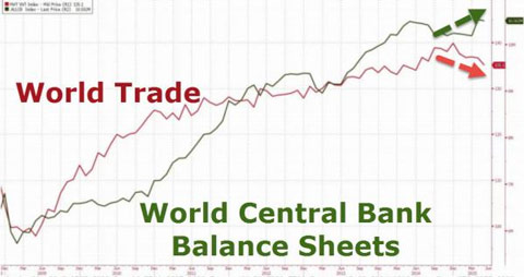 global-trade-3