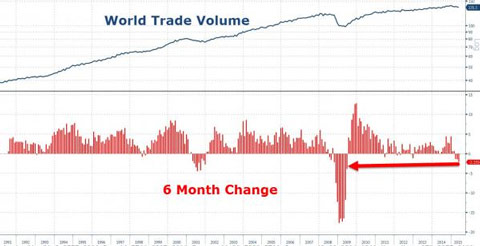 global-trade-4