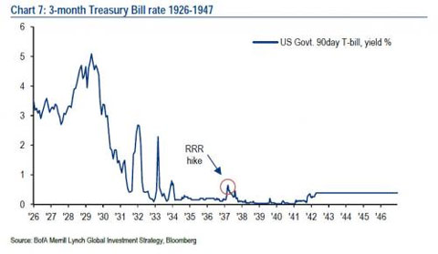 thefed-img1