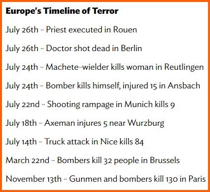 terror-timeline