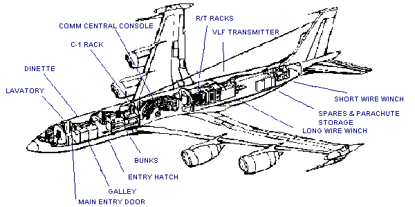 tacamo-cutaway_