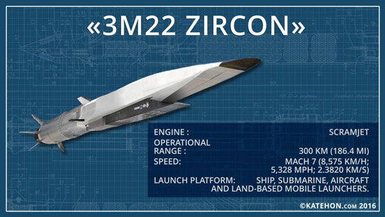 zircon2