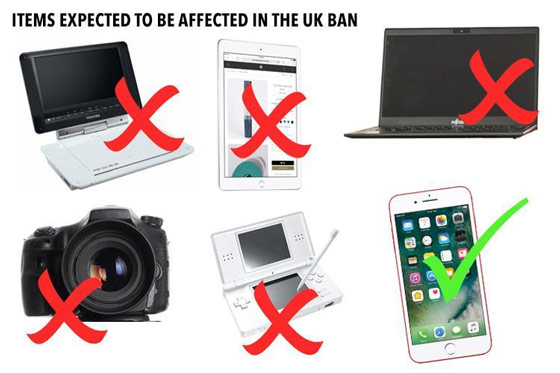ban-devices