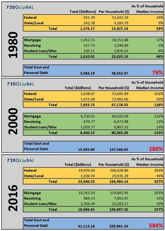 chs-chart2