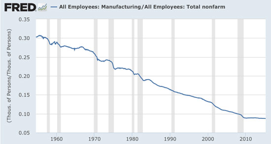 manufacturing1