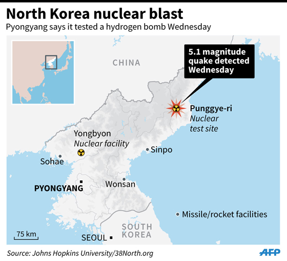 nk-testsite1