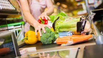 Global Food Prices Are Entering Very Dangerous Territory Global Food Prices Are Entering Very Dangerous Territory