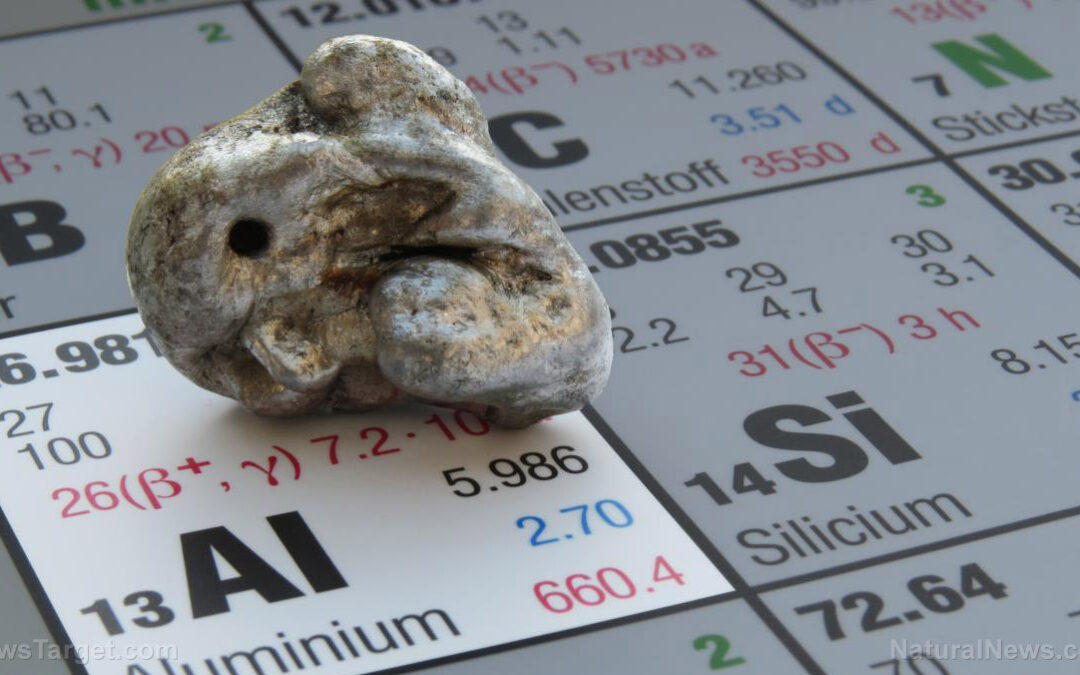 A silent threat: How everyday ALUMINUM exposure may be harming your health